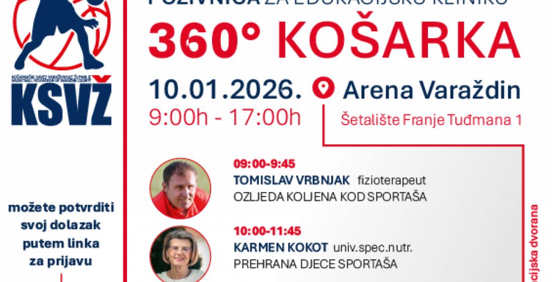 Varaždin domaćin edukacijske košarkaške klinike “360° košarka”, jedan klik vas dijeli od prijave