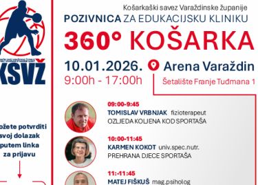 Varaždin domaćin edukacijske košarkaške klinike “360° košarka”, jedan klik vas dijeli od prijave