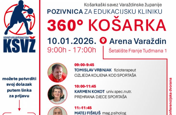 Varaždin domaćin edukacijske košarkaške klinike “360° košarka”, jedan klik vas dijeli od prijave