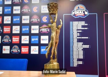 Sva finala Zadra i Splita u Kupu, nije ih bilo previše