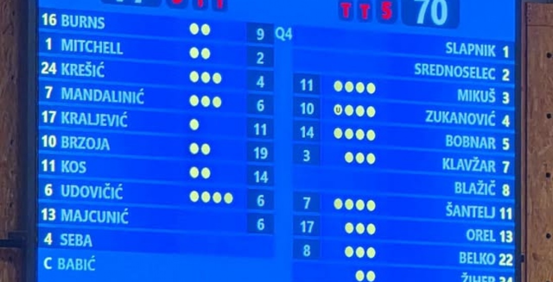 I Samobor bolji od slovenskog ABA2-ligaša, naziru se nositelji igre