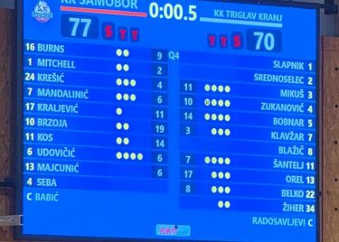 I Samobor bolji od slovenskog ABA2-ligaša, naziru se nositelji igre