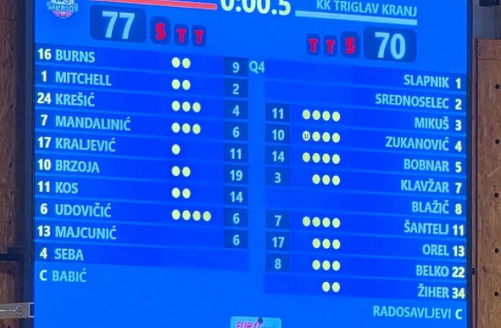 I Samobor bolji od slovenskog ABA2-ligaša, naziru se nositelji igre